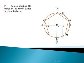 6º     Com a abertura DK
marca-se as cinco partes                   E
na circunferência.                        D
                                                     G


                           K                                 N

                           A
                               J        Xo           I
                                                             B



                                                         M
                                   L
                                        C            H
                                          F




                                       Jorge Silva
 