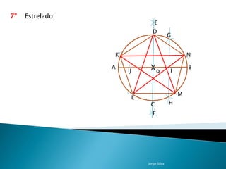 7º   Estrelado
                                 E
                                D
                                           G


                 K                                 N

                 A
                     J        Xo           I
                                                   B



                                               M
                         L
                              C            H
                                F




                             Jorge Silva
 