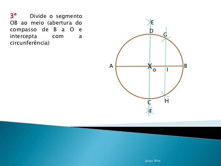 Divisão De Segmentos Em Partes Iguais