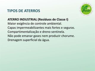 TIPOS DE ATERROS
ATERRO INDUSTRIAL (Resíduos de Classe I)
Maior exigência de controle ambiental.
Capas impermeabilizantes mais fortes e seguras.
Compartimentalização e dreno sentinela.
Não pode emanar gases nem produzir chorume.
Drenagem superficial da água.
 