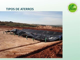 TIPOS DE ATERROS
 
