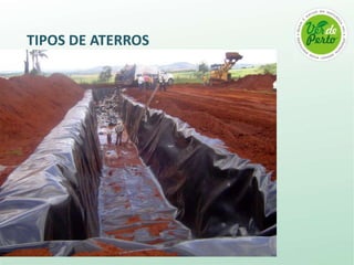 TIPOS DE ATERROS
 