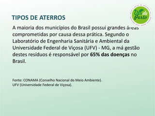 TIPOS DE ATERROS
A maioria dos municípios do Brasil possui grandes áreas
comprometidas por causa dessa prática. Segundo o
Laboratório de Engenharia Sanitária e Ambiental da
Universidade Federal de Viçosa (UFV) - MG, a má gestão
destes resíduos é responsável por 65% das doenças no
Brasil.


Fonte: CONAMA (Conselho Nacional do Meio Ambiente).
UFV (Universidade Federal de Viçosa).
 