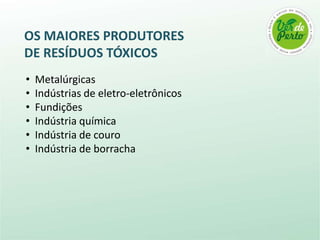 OS MAIORES PRODUTORES
DE RESÍDUOS TÓXICOS
•   Metalúrgicas
•   Indústrias de eletro-eletrônicos
•   Fundições
•   Indústria química
•   Indústria de couro
•   Indústria de borracha
 