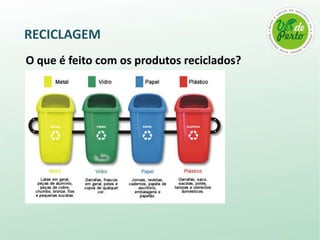 RECICLAGEM
O que é feito com os produtos reciclados?
 