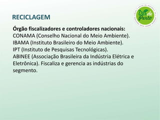 RECICLAGEM
Órgão fiscalizadores e controladores nacionais:
CONAMA (Conselho Nacional do Meio Ambiente).
IBAMA (Instituto Brasileiro do Meio Ambiente).
IPT (Instituto de Pesquisas Tecnológicas).
ABINEE (Associação Brasileira da Indústria Elétrica e
Eletrônica). Fiscaliza e gerencia as indústrias do
segmento.
 