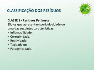 CLASSIFICAÇÃO DOS RESÍDUOS

CLASSE 1 - Resíduos Perigosos:
São os que apresentam periculosidade ou
uma das seguintes características:
• Inflamabilidade,
• Corrosividade,
• Reatividade,
• Toxidade ou
• Patogenicidade.
 