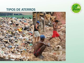 ATERRO SANITÁRIO (Resíduos de Classe II)Também chamado aterro simples, a curto prazo, é o mais barato. Já o aterro sanitário, acompanhado do tratamento e reciclagem, é uma das mais corretas e lucrativas formas de se resolver o problema. Exige tratamento do chorume e monitoramento permanente.TIPOS DE ATERROS