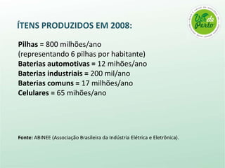 ÍTENS PRODUZIDOS EM 2008:Pilhas = 800 milhões/ano (representando 6 pilhas por habitante)Baterias automotivas = 12 mihões/anoBaterias industriais = 200 mil/anoBaterias comuns = 17 milhões/anoCelulares = 65 mihões/ano Fonte: ABINEE (Associação Brasileira da Indústria Elétrica e Eletrônica).