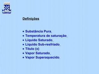 Definições
• Substância Pura
• Temperatura de saturação
• Líquido Saturado
• Líquido Sub-resfriado
• Título (x)
• Vapor Saturado
• Vapor Superaquecido
 