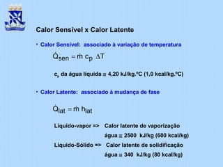Calor Sensível x Calor Latente
• Calor Sensível: associado à variação de temperatura
TcmQ psen ∆= &&
cp da água líquida ≅ 4,20 kJ/kg.ºC (1,0 kcal/kg.ºC)
• Calor Latente: associado à mudança de fase
latlat hmQ && =
Líquido-vapor => Calor latente de vaporização
água ≅ 2500 kJ/kg (600 kcal/kg)
Líquido-Sólido => Calor latente de solidificação
água ≅ 340 kJ/kg (80 kcal/kg)
 
