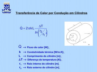 Transferência de Calor por Condução em Cilindros
Q&
k → Condutividade térmica [W/m.K];
L → Comprimento do cilindro [m];
∆T → Diferença de temperatura [K];
r1 → Raio interno do cilindro [m]
→ Fluxo de calor [W];
2
1
T
Q 2 kL
r
r
∆
= π
 
 ÷
 
&
ln
r2 → Raio externo do cilindro [m]
 