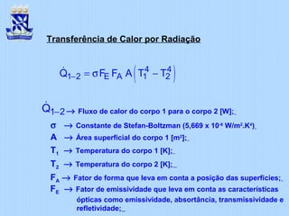 Transferência de Calor por Radiação
1 2Q −
&
σ → Constante de Stefan-Boltzman (5,669 x 10-8
W/m2
.K4
)
A → Área superficial do corpo 1 [m2
];
T1 → Temperatura do corpo 1 [K];
→ Fluxo de calor do corpo 1 para o corpo 2 [W];
( )4 4
1 2 E A 1 2Q F F A T T− = σ −&
T2 → Temperatura do corpo 2 [K];
FA → Fator de forma que leva em conta a posição das superfícies;
FE → Fator de emissividade que leva em conta as características
ópticas como emissividade, absortância, transmissividade e
refletividade;
 