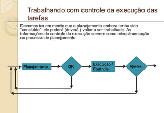 Websites Compativéis