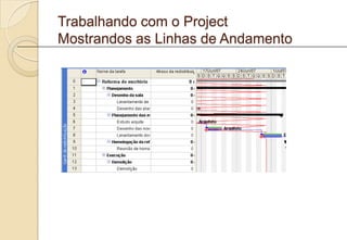 Websites Compativéis