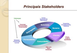 Websites Compativéis