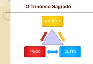 Websites Compativéis