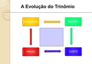 Websites Compativéis