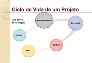 Websites Compativéis