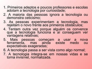 1. Primeiros adeptos e poucos professores e escolas
  adotam a tecnologia por curiosidade;
2. A maioria das pessoas ignora a tecnologia ou
  demonstra ceticismo;
3. As pessoas experimentam a tecnologia, mas
  rejeitam o novo frente aos primeiros obstáculos;
4. Tentam outra vez porque alguém os convence
  que a tecnologia funciona e aí conseguem ver
  vantagens relativas;
5. Mais pessoas começam a usar a nova
  ferramenta, mas ainda existe medo ou
  expectativas exageradas;
6. A tecnologia passa a ser vista como algo normal;
7. A tecnologia integra-se em nossas vidas e se
  torna invisível, normalizada.
 