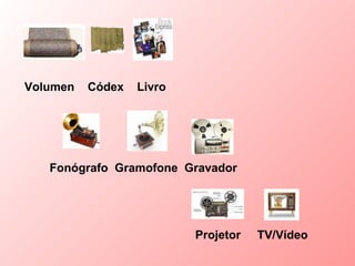 Volumen   Códex   Livro




   Fonógrafo Gramofone Gravador




                          Projetor   TV/Vídeo
 