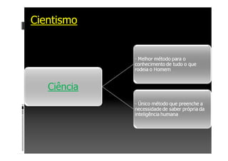 Cientismo
 