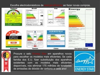 Escolha electrodomésticos de energiaeficiente ao fazer novas compras.Procure o selo Energy Star emaparelhos novos para escolher os modelos mais eficientes. Se cada família dos E.U. fizer substituição dos aparelhos existentes com os modelos mais eficientes disponíveis, nós eliminar 175 milhões de toneladas de emissões de dióxido de carbono a cada ano!
