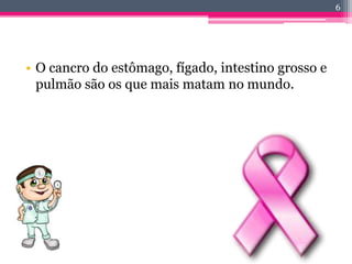 As células podem-se espalhar por outras partes do corpo formando um outro tumor.4