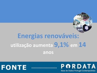Energias renováveis:
 utilização aumenta 9,1% em 14
             anos

FONTE
 