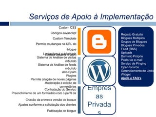  Possibilidade de participação de um maior número de autores.