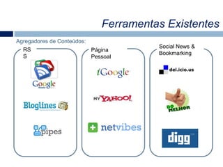  Liberdade de utilização do domínio próprio;
