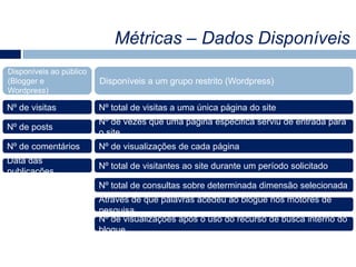 Partilha de ConhecimentoBlogueBloguerPostsPublica no seu blogue...Lê e acha interessante...Outro BloguerOutro BlogueOutros PostsColoca um link que remete para a fonte...Aumenta as probabilidades de encontrar conteúdo interessante.