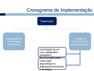  Incitação ao ódio ou à intolerância