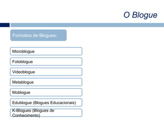 O BlogueFormatos de Blogues:MicroblogueFotoblogueVideoblogueMetablogueMoblogueEdublogue (Blogues Educacionais)K-Blogues (Blogues de Conhecimento)