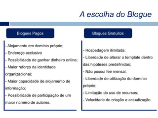 A escolha do BlogueBlogues PagosBlogues Gratuitos- Alojamento em domínio próprio; Endereço exclusivo