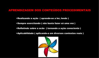 Realizando a ação  ( aprende-se a ler, lendo ) Sempre exercitando ( não basta fazer só uma vez ) Refletindo sobre a acão  ( tornando a ação consciente ) Aplicabilidade ( aplicando-a em diversos contextos reais ) APRENDIZAGEM DOS CONTEÚDOS PROCEDIMENTAIS 