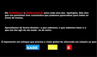 É importante um enfoque que priorize a visão global do educando em relação ao que: SABE  FAZ  É  Há  DIFERENÇAS  e  SEMELHANÇAS  para cada uma das  tipologias. São elas que nos permitem tirar conclusões que podemos generalizar para todas as áreas de ensino. Aprendemos de forma distinta : o que sabemos, o que sabemos fazer e o que nos faz agir de um modo  ou de outro. 