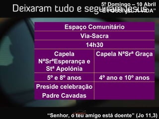 5º Domingo – 10 Abril “ É POSSÍVEL A VIDA”   “ Senhor, o teu amigo está doente” (Jo 11,3) Via-Sacra Preside celebração  Padre Cavadas 4º ano e 10º anos 5º e 8º anos Capela NªSrª Graça Capela NªSrªEsperança e Stª Apolónia 14h30 Espaço Comunitário 
