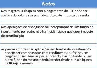 Fundos de Curto Prazo Fundos de Longo Prazo/Renda FixaFundos de Ações 