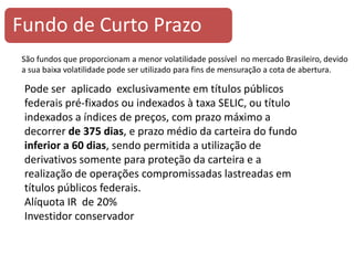 Classificação dos Fundos 