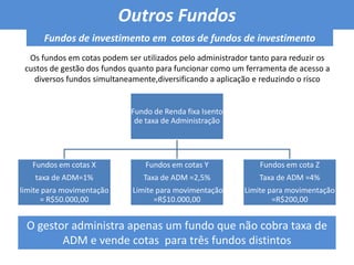 Industria de fundos no Brasil 