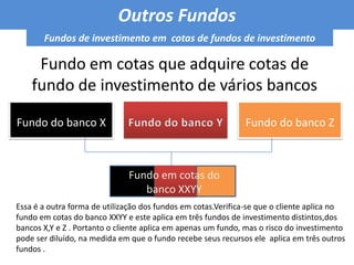 Outros Fundos Fundos de investimento em  cotas de fundos de investimento São chamados de fundos dos fundos.Eles devem manter pelo menos 95% de seu PL em contas de investimento de um mesma classe,exceto os fundos de investimento em cotas classificados como multimercadoOs 5% restantes podem ser matidos em depósito  a vista ou aplicados em :Títulos públicos federais Títulos de renda fixa de emissão de instituições financeiras Operações compromissadas