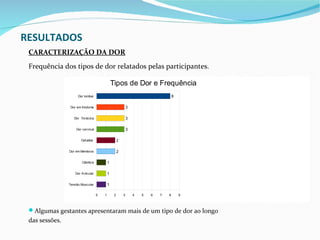 RESULTADOS
 CARACTERIZAÇÃO DA DOR
 Frequência dos tipos de dor relatados pelas participantes.

                                               Tipos de Dor e Frequência
                     Dor lombar                                                     8

                 Dor em Abdome                              3

                   Dor Torácica                             3

                    Dor cervical                            3

                       Cefaléia                     2

                Dor em Membros                      2

                       Cãimbra             1

                   Dor Articular           1

                Tensão Muscular            1

                                   0   1        2       3       4   5   6   7   8       9



 Algumas gestantes apresentaram mais de um tipo de dor ao longo
 das sessões.
 