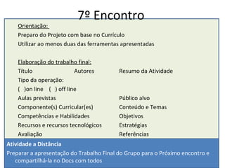 7º Encontro Orientação:  Preparo do Projeto com base no Currículo Utilizar ao menos duas das ferramentas apresentadas Elaboração do trabalho final: Título Autores Resumo da Atividade Tipo da operação:  (  )on line  (  ) off line Aulas previstas Público alvo Componente(s) Curricular(es) Conteúdo e Temas Competências e Habilidades Objetivos Recursos e recursos tecnológicos Estratégias Avaliação Referências Atividade a Distância  Preparar a apresentação do Trabalho Final do Grupo para o Próximo encontro e compartilhá-la no Docs com todos 