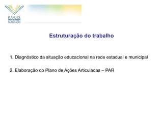 Estruturação do trabalho


1. Diagnóstico da situação educacional na rede estadual e municipal

2. Elaboração do Plano de Ações Articuladas – PAR
 