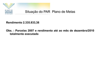 Situação do PAR Plano de Metas


Rendimento 2.335.833,38

Obs. : Parcelas 2007 e rendimento até ao mês de dezembro/2010
  totalmente executado
 