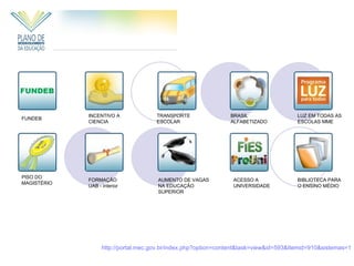 INCENTIVO A              TRANSPORTE                BRASIL                  LUZ EM TODAS AS
FUNDEB
             CIENCIA                  ESCOLAR                   ALFABETIZADO            ESCOLAS MME




PISO DO
             FORMAÇÃO                 AUMENTO DE VAGAS           ACESSO A               BIBLIOTECA PARA
MAGISTÉRIO
             UAB - interior           NA EDUCAÇÃO                UNIVERSIDADE           O ENSINO MÉDIO
                                      SUPERIOR




                   http://portal.mec.gov.br/index.php?option=content&task=view&id=593&Itemid=910&sistemas=1
 