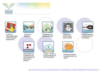 LIVRE DO        PLANO DA              FORMAÇÃO DA              CONCURSO                FINANCIAMENTO
ANALFABETISMO   ESCOLA                SAÚDE MS MEC             LITERATURA              A PROJETOS DE
CERTIFICAÇÃO                                                   PARA TODOS              EXTENSÃO
MUNICIPIOS




                PROGRAMA DE            CAPES – APOIO A
                                                                PROVINHA BRASIL
                FORMACAO DO            QUALIFICAÇÃO DE
                                                                CRIANÇAS DE 6 A 8
                PROFESSOR DE           PROFESSORES
                                                                ANOS
                EDUCAÇÃO
                BÁSICA




                     http://portal.mec.gov.br/index.php?option=content&task=view&id=593&Itemid=910&sistemas=1
 
