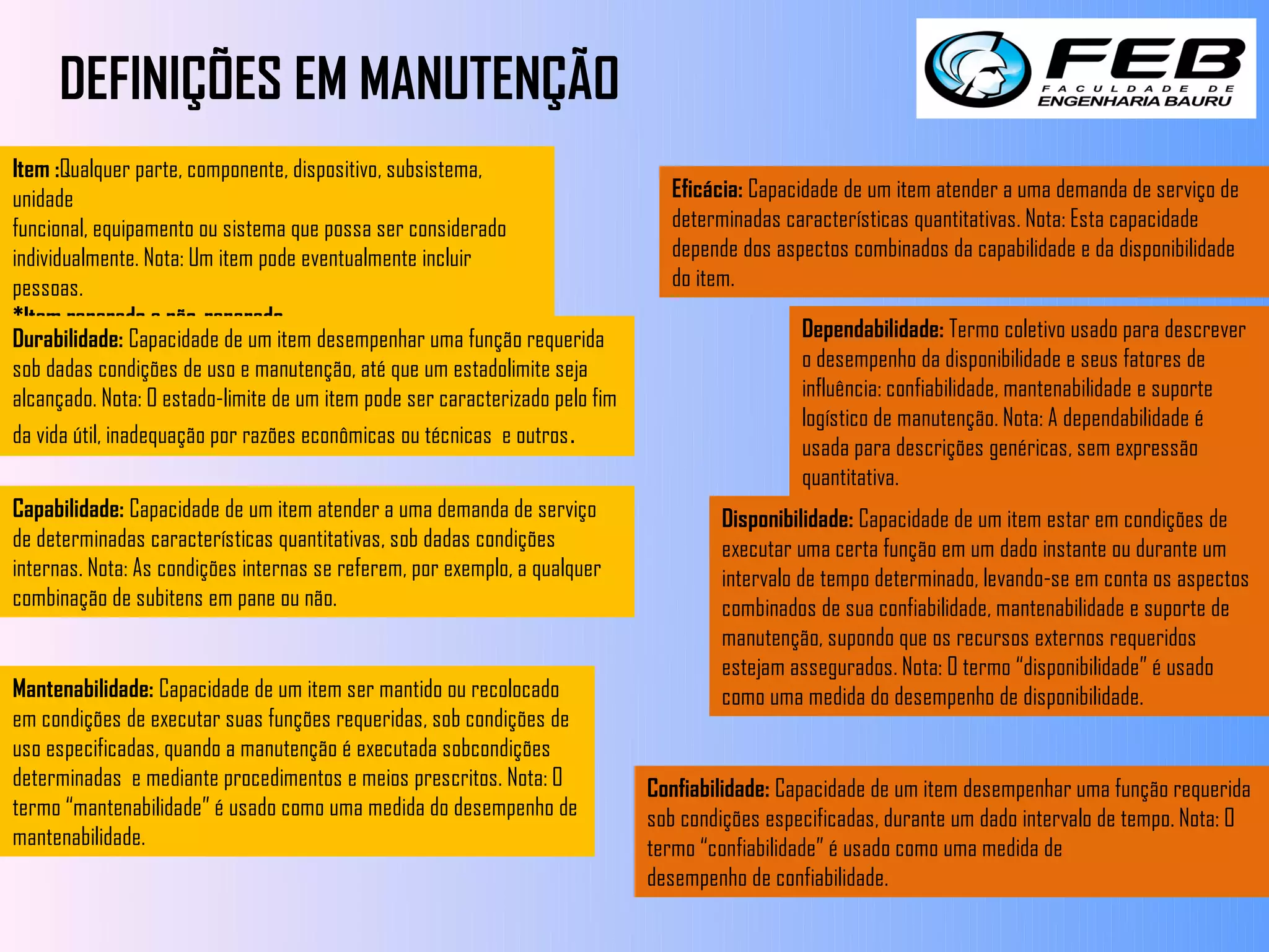 DEFINIÇÕES EM MANUTENÇÃO
Item :Qualquer parte, componente, dispositivo, subsistema,
unidade                                                                         Eficácia: Capacidade de um item atender a uma demanda de serviço de
funcional, equipamento ou sistema que possa ser considerado                     determinadas características quantitativas. Nota: Esta capacidade
individualmente. Nota: Um item pode eventualmente incluir                       depende dos aspectos combinados da capabilidade e da disponibilidade
pessoas.                                                                        do item.
*Item reparado e não-reparado                                                                   Dependabilidade: Termo coletivo usado para descrever
Durabilidade: Capacidade de um item desempenhar uma função requerida
sob dadas condições de uso e manutenção, até que um estadolimite seja                           o desempenho da disponibilidade e seus fatores de
alcançado. Nota: O estado-limite de um item pode ser caracterizado pelo fim                     influência: confiabilidade, mantenabilidade e suporte
                                                                                                logístico de manutenção. Nota: A dependabilidade é
da vida útil, inadequação por razões econômicas ou técnicas e outros .
                                                                                                usada para descrições genéricas, sem expressão
                                                                                                quantitativa.
Capabilidade: Capacidade de um item atender a uma demanda de serviço                  Disponibilidade: Capacidade de um item estar em condições de
de determinadas características quantitativas, sob dadas condições                    executar uma certa função em um dado instante ou durante um
internas. Nota: As condições internas se referem, por exemplo, a qualquer             intervalo de tempo determinado, levando-se em conta os aspectos
combinação de subitens em pane ou não.                                                combinados de sua confiabilidade, mantenabilidade e suporte de
                                                                                      manutenção, supondo que os recursos externos requeridos
                                                                                      estejam assegurados. Nota: O termo “disponibilidade” é usado
Mantenabilidade: Capacidade de um item ser mantido ou recolocado                      como uma medida do desempenho de disponibilidade.
em condições de executar suas funções requeridas, sob condições de
uso especificadas, quando a manutenção é executada sobcondições
determinadas e mediante procedimentos e meios prescritos. Nota: O             Confiabilidade: Capacidade de um item desempenhar uma função requerida
termo “mantenabilidade” é usado como uma medida do desempenho de              sob condições especificadas, durante um dado intervalo de tempo. Nota: O
mantenabilidade.                                                              termo “confiabilidade” é usado como uma medida de
                                                                              desempenho de confiabilidade.
 