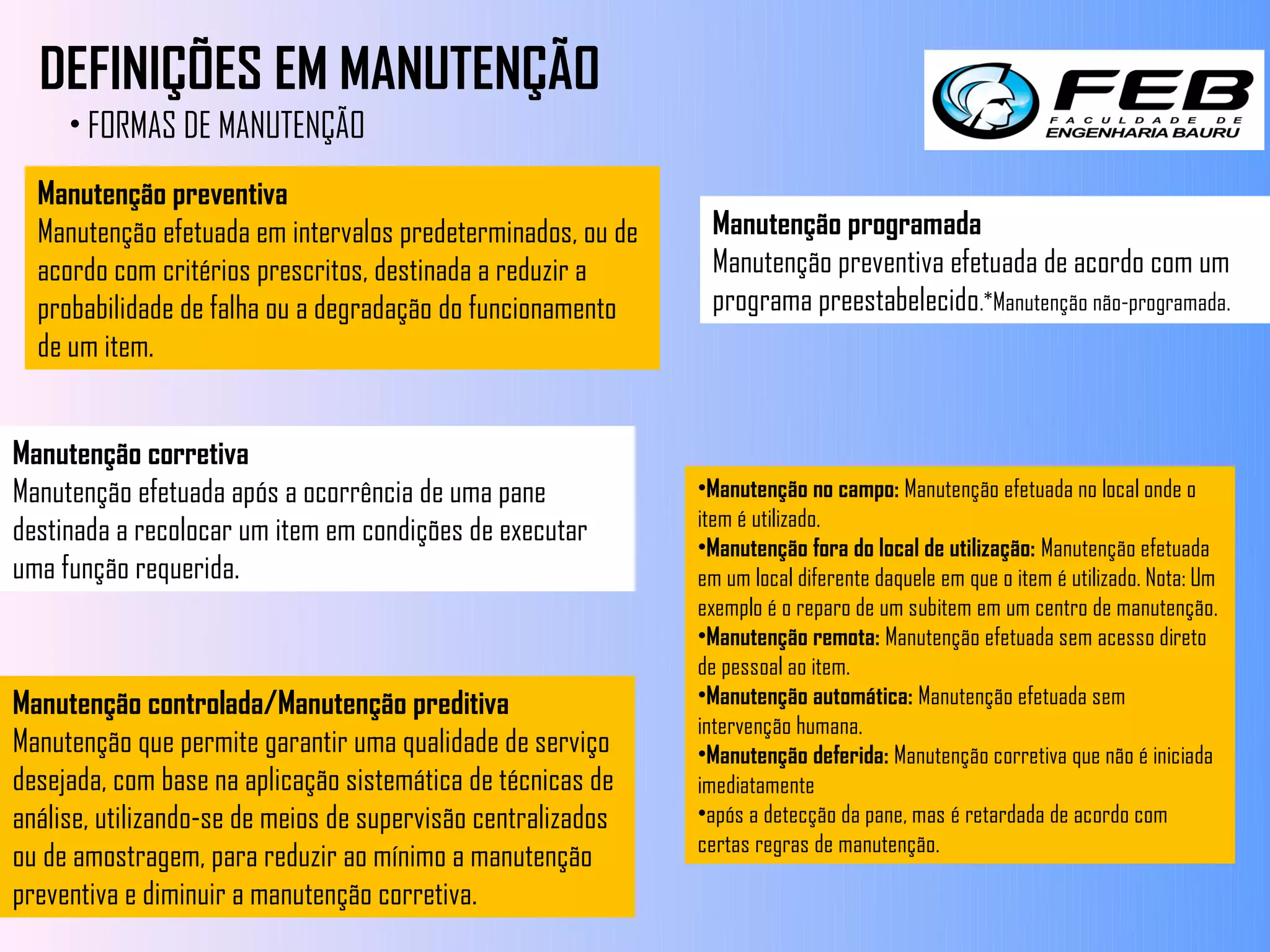 DEFINIÇÕES EM MANUTENÇÃO
     • FORMAS DE MANUTENÇÃO

  Manutenção preventiva
  Manutenção efetuada em intervalos predeterminados, ou de     Manutenção programada
  acordo com critérios prescritos, destinada a reduzir a       Manutenção preventiva efetuada de acordo com um
  probabilidade de falha ou a degradação do funcionamento      programa preestabelecido.*Manutenção não-programada.
  de um item.


Manutenção corretiva
Manutenção efetuada após a ocorrência de uma pane             •Manutenção no campo: Manutenção efetuada no local onde o
                                                              item é utilizado.
destinada a recolocar um item em condições de executar        •Manutenção fora do local de utilização: Manutenção efetuada
uma função requerida.                                         em um local diferente daquele em que o item é utilizado. Nota: Um
                                                              exemplo é o reparo de um subitem em um centro de manutenção.
                                                              •Manutenção remota: Manutenção efetuada sem acesso direto
                                                              de pessoal ao item.
Manutenção controlada/Manutenção preditiva                    •Manutenção automática: Manutenção efetuada sem
                                                              intervenção humana.
Manutenção que permite garantir uma qualidade de serviço      •Manutenção deferida: Manutenção corretiva que não é iniciada
desejada, com base na aplicação sistemática de técnicas de    imediatamente
análise, utilizando-se de meios de supervisão centralizados   •após a detecção da pane, mas é retardada de acordo com
                                                              certas regras de manutenção.
ou de amostragem, para reduzir ao mínimo a manutenção
preventiva e diminuir a manutenção corretiva.
 